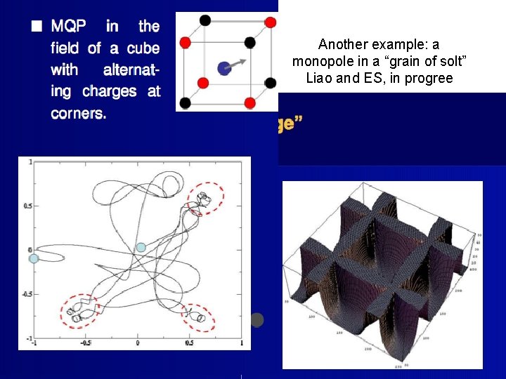 Another example: a monopole in a “grain of solt” Liao and ES, in progree