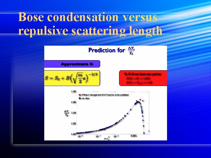 Bose condensation versus repulsive scattering length 