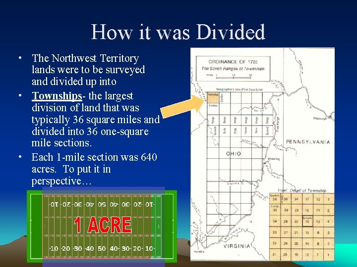 How it was Divided • The Northwest Territory lands were to be surveyed and