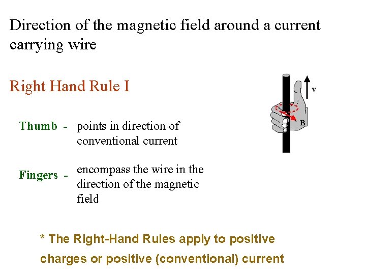 Direction of the magnetic field around a current carrying wire Right Hand Rule I