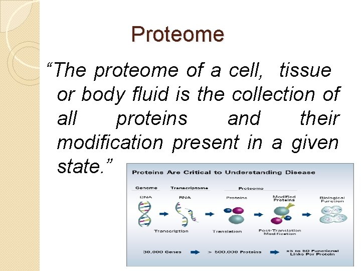 Proteome “The proteome of a cell, tissue or body fluid is the collection of