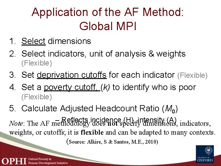 Application of the AF Method: Global MPI 1. Select dimensions 2. Select indicators, unit