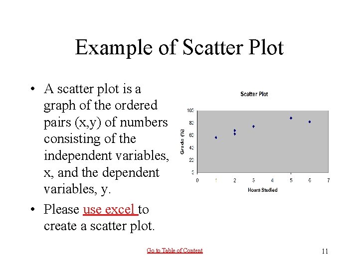 Example of Scatter Plot • A scatter plot is a graph of the ordered