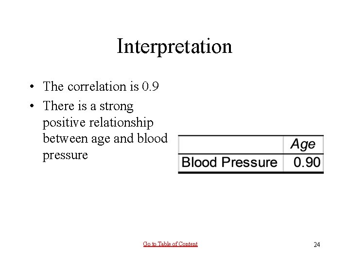 Interpretation • The correlation is 0. 9 • There is a strong positive relationship