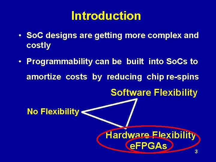 Introduction • So. C designs are getting more complex and costly • Programmability can