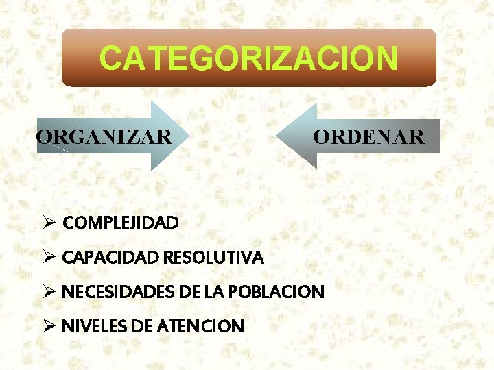 CATEGORIZACION ORGANIZAR ORDENAR Ø COMPLEJIDAD Ø CAPACIDAD RESOLUTIVA Ø NECESIDADES DE LA POBLACION Ø