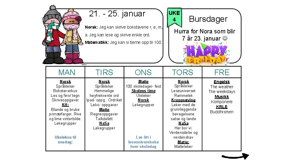 21. - 25. januar Norsk: Jeg kan skrive bokstavene r, e, m, a. Jeg