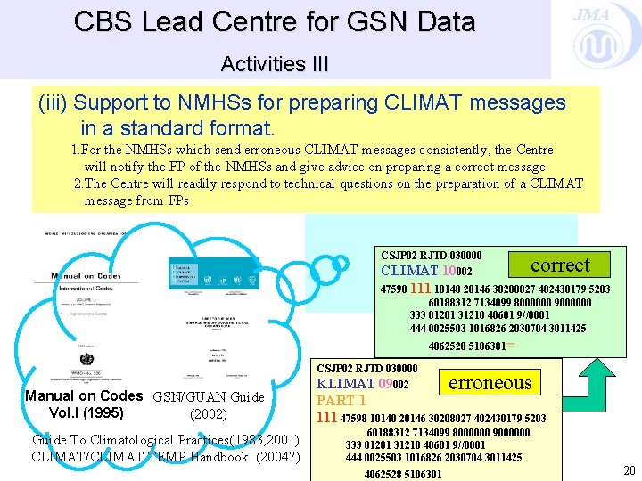 CBS Lead Centre for GSN Data JMA Activities III (iii) Support to NMHSs for