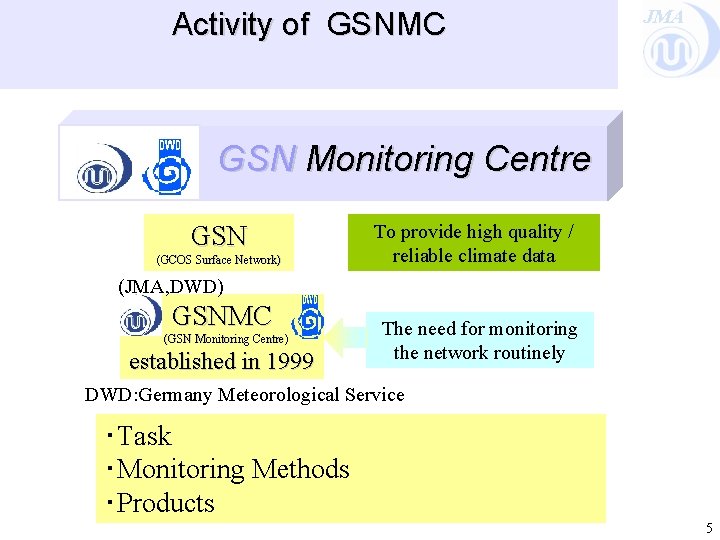 Activity of GSNMC JMA GSN Monitoring Centre GSN (GCOS Surface Network) To provide high