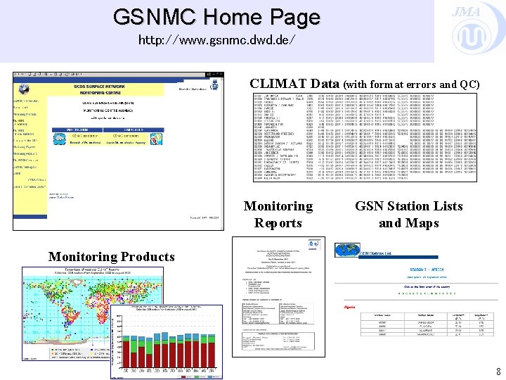 GSNMC Home Page JMA http: //www. gsnmc. dwd. de/ CLIMAT Data (with format errors