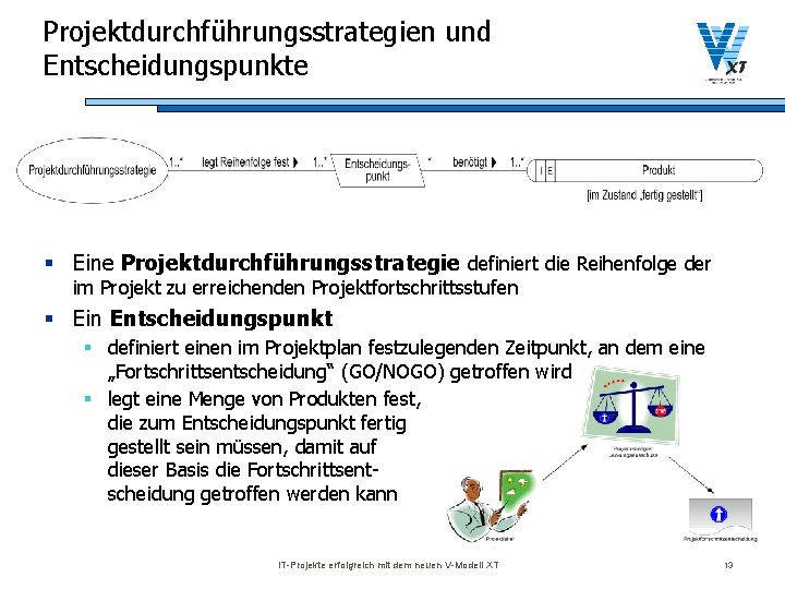 Projektdurchführungsstrategien und Entscheidungspunkte § Eine Projektdurchführungsstrategie definiert die Reihenfolge der im Projekt zu erreichenden