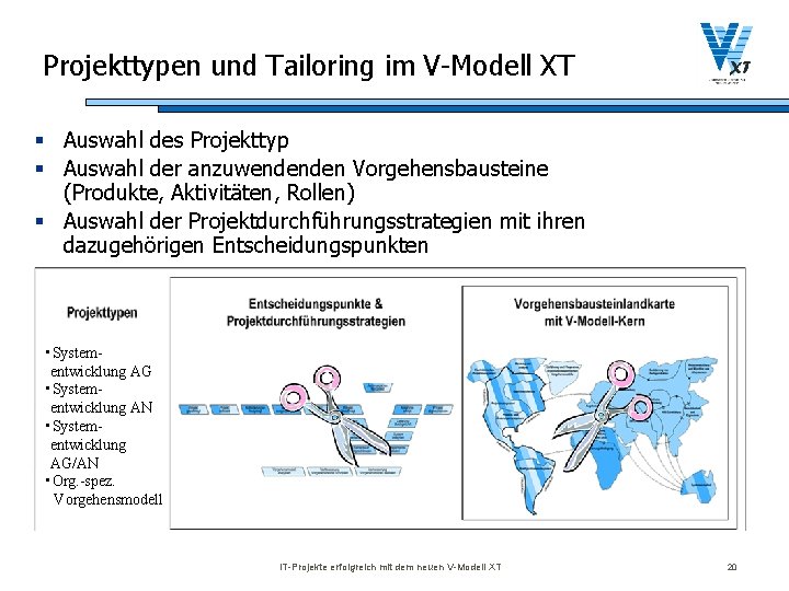 Projekttypen und Tailoring im V-Modell XT § Auswahl des Projekttyp § Auswahl der anzuwendenden