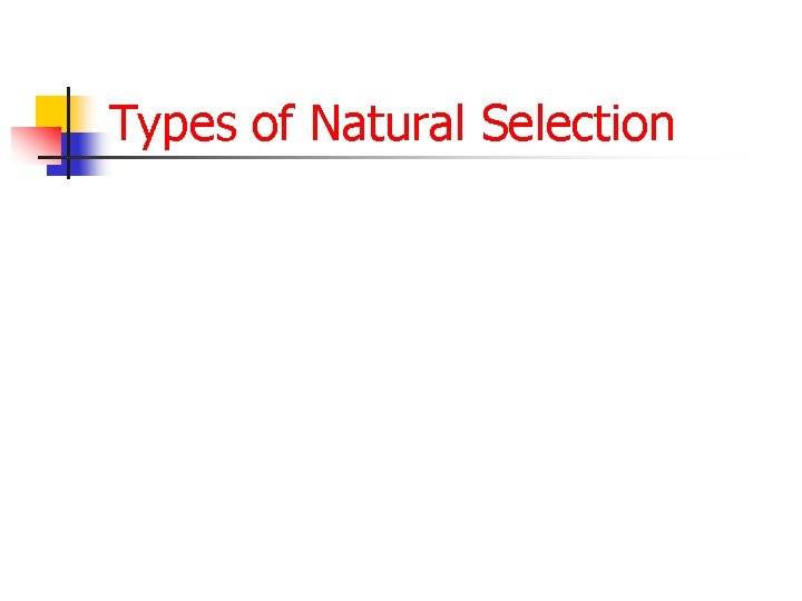 Types of Natural Selection 