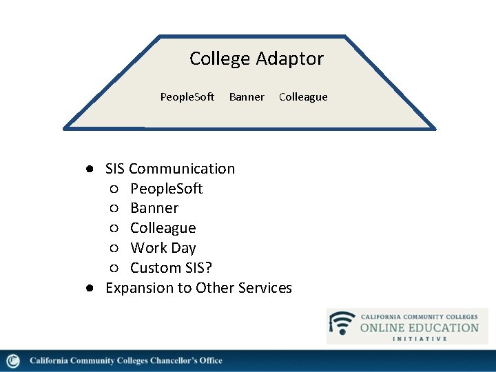 College Adaptor People. Soft Banner Colleague ● SIS Communication ○ People. Soft ○ Banner