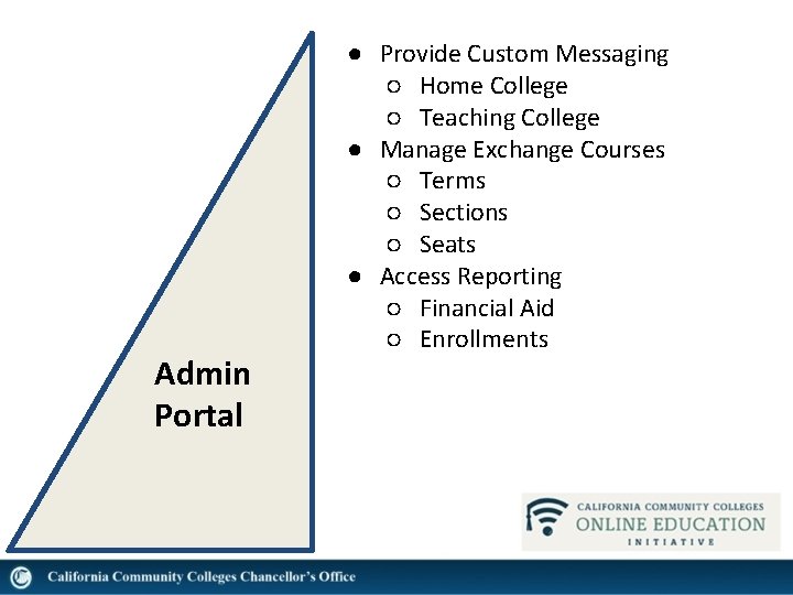 Admin Portal ● Provide Custom Messaging ○ Home College ○ Teaching College ● Manage