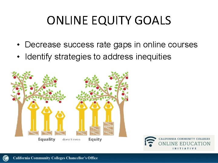 ONLINE EQUITY GOALS • Decrease success rate gaps in online courses • Identify strategies