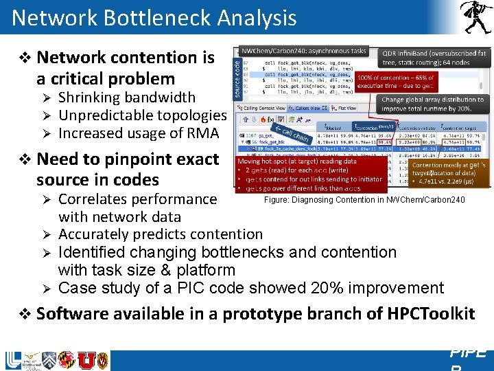 Network Bottleneck Analysis v Network contention is a critical problem Ø Ø Ø Shrinking