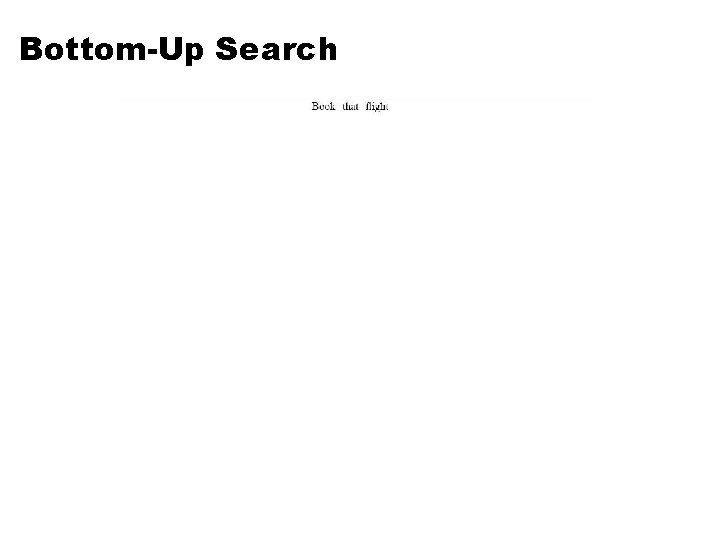 Bottom-Up Search 