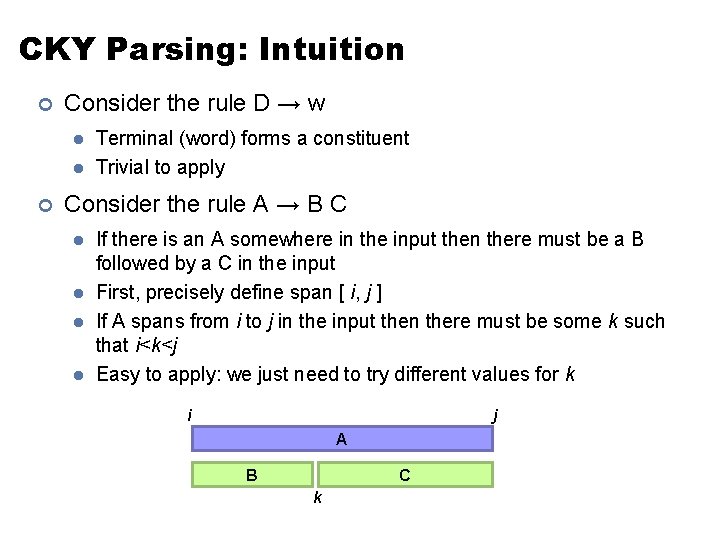 CKY Parsing: Intuition ¢ Consider the rule D → w l l ¢ Terminal