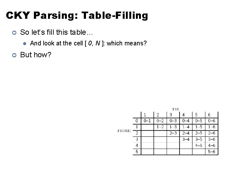 CKY Parsing: Table-Filling ¢ So let’s fill this table… l ¢ And look at