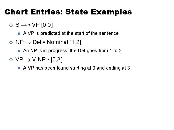 Chart Entries: State Examples ¢ S • VP [0, 0] l ¢ NP Det