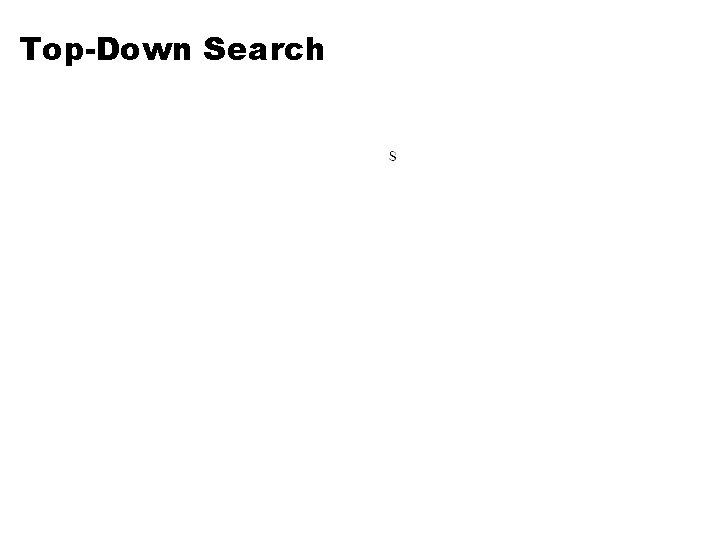 Top-Down Search 