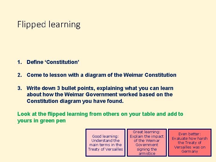 Flipped learning 1. Define ‘Constitution’ 2. Come to lesson with a diagram of the