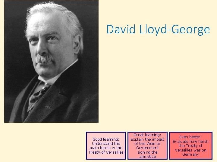 David Lloyd-George Good learning: Understand the main terms in the Treaty of Versailles Great