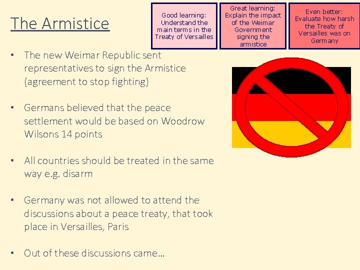 The Armistice Good learning: Understand the main terms in the Treaty of Versailles •