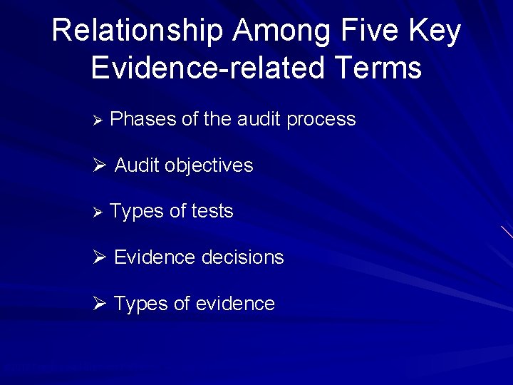 Relationship Among Five Key Evidence-related Terms Ø Phases of the audit process Ø Audit