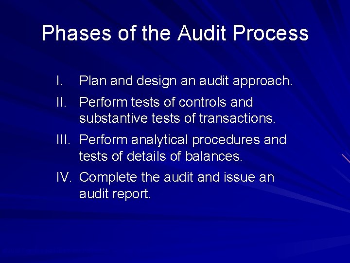 Phases of the Audit Process I. Plan and design an audit approach. II. Perform