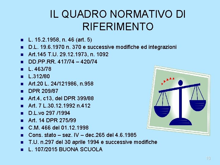 IL QUADRO NORMATIVO DI RIFERIMENTO L. 15. 2. 1958, n. 46 (art. 5) D.