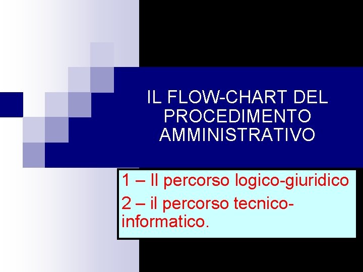 IL FLOW-CHART DEL PROCEDIMENTO AMMINISTRATIVO 1 – Il percorso logico-giuridico 2 – il percorso