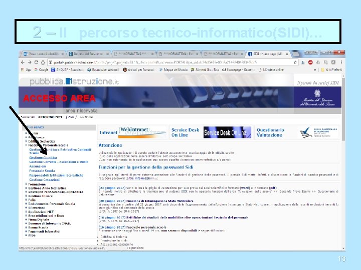 2 – Il percorso tecnico-informatico(SIDI)… ACCESSO AREA 13 