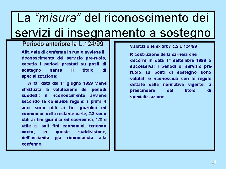 La “misura” del riconoscimento dei servizi di insegnamento a sostegno Periodo anteriore la L.