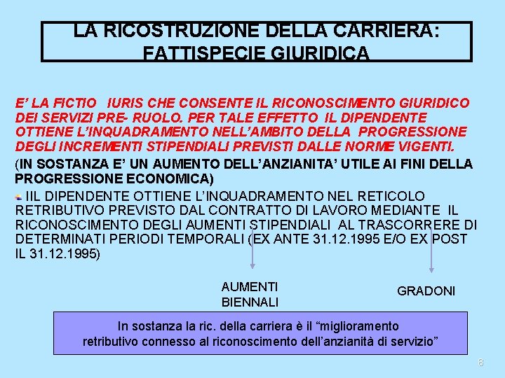 LA RICOSTRUZIONE DELLA CARRIERA: FATTISPECIE GIURIDICA E’ LA FICTIO IURIS CHE CONSENTE IL RICONOSCIMENTO