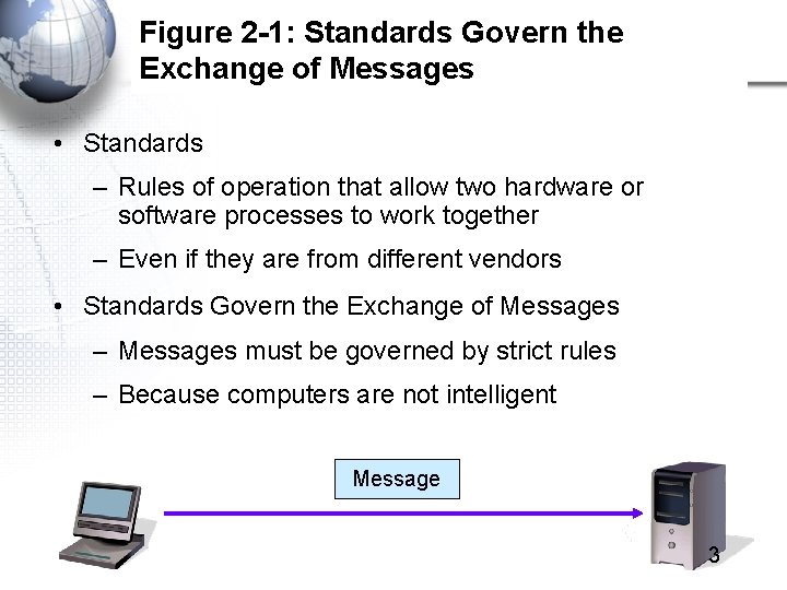 Figure 2 -1: Standards Govern the Exchange of Messages • Standards – Rules of