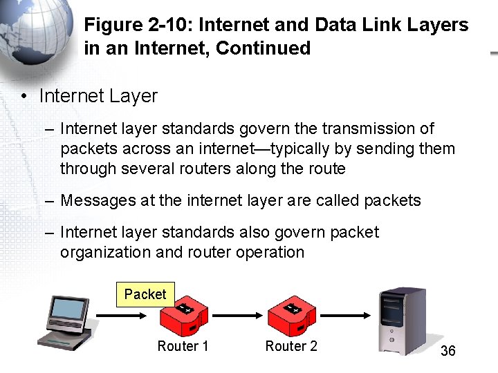 Figure 2 -10: Internet and Data Link Layers in an Internet, Continued • Internet