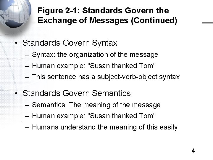 Figure 2 -1: Standards Govern the Exchange of Messages (Continued) • Standards Govern Syntax