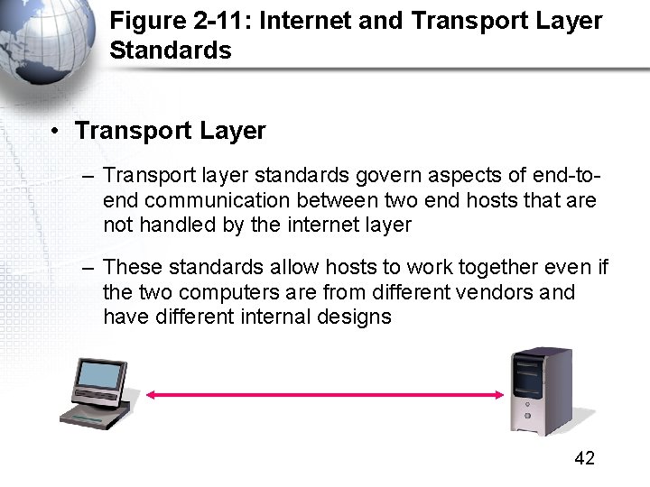 Figure 2 -11: Internet and Transport Layer Standards • Transport Layer – Transport layer