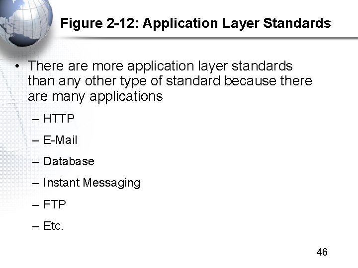 Figure 2 -12: Application Layer Standards • There are more application layer standards than