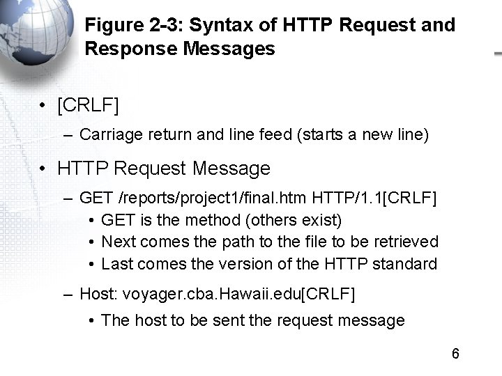 Figure 2 -3: Syntax of HTTP Request and Response Messages • [CRLF] – Carriage