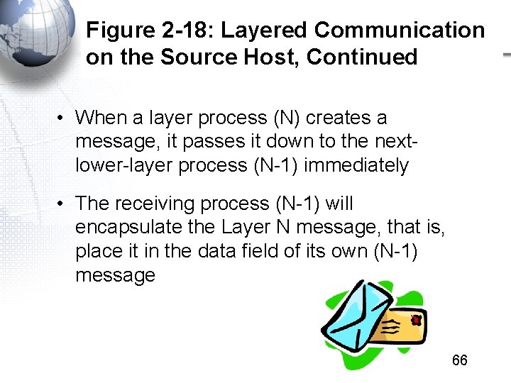 Figure 2 -18: Layered Communication on the Source Host, Continued • When a layer