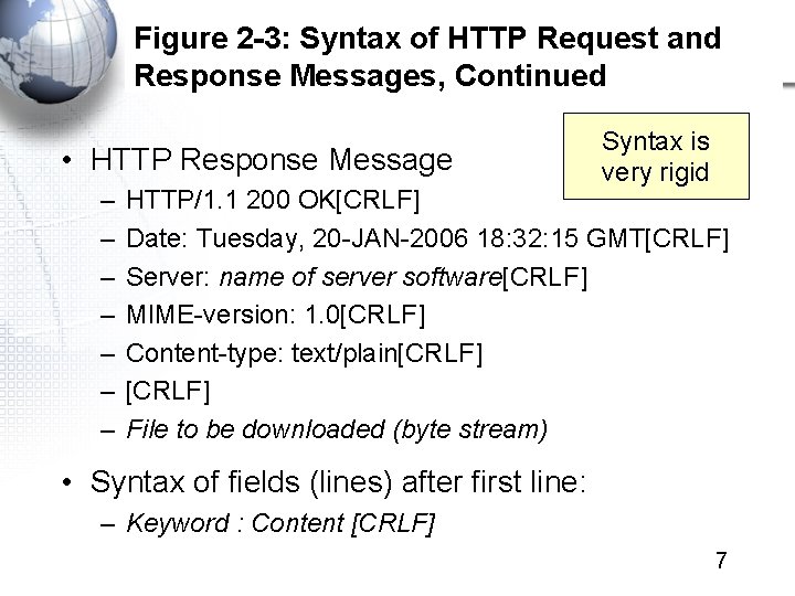 Figure 2 -3: Syntax of HTTP Request and Response Messages, Continued • HTTP Response