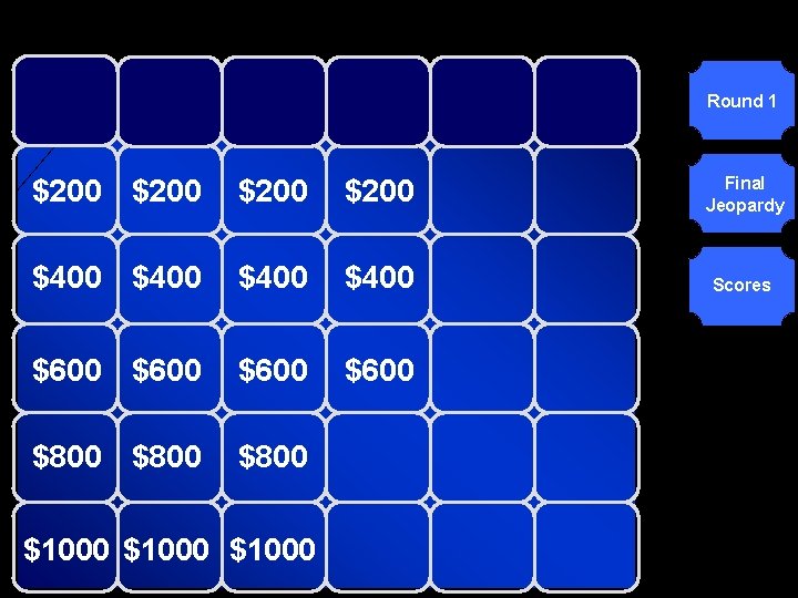© Mark E. Damon - All Rights Reserved Round 1 $200 Final Jeopardy $400