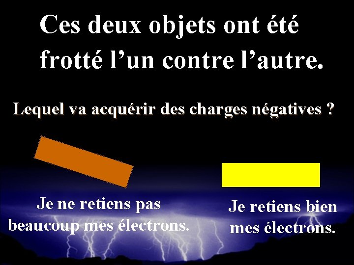 Ces deux objets ont été frotté l’un contre l’autre. Lequel va acquérir des charges