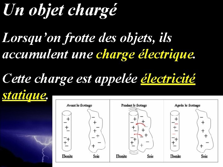 Un objet chargé Lorsqu’on frotte des objets, ils accumulent une charge électrique. Cette charge