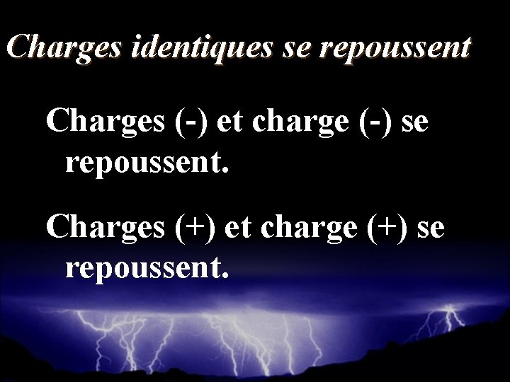 Charges identiques se repoussent Charges (-) et charge (-) se repoussent. Charges (+) et