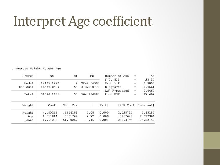 Interpret Age coefficient 