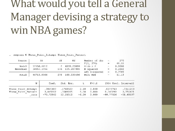What would you tell a General Manager devising a strategy to win NBA games?